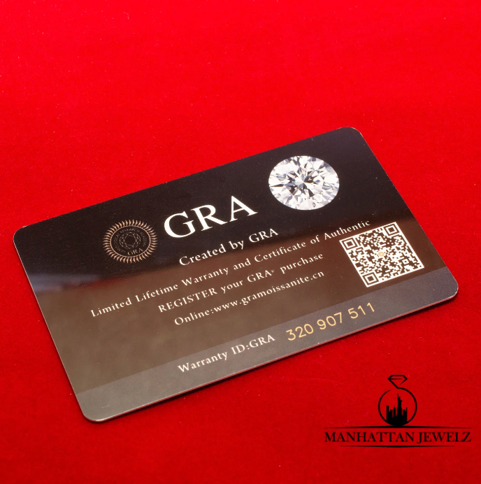 Moissanite Silver Earrings I M10003